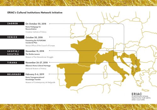 ERIAC Cultural Institutions Network Initiative Program